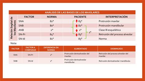 Factoría De Ficción