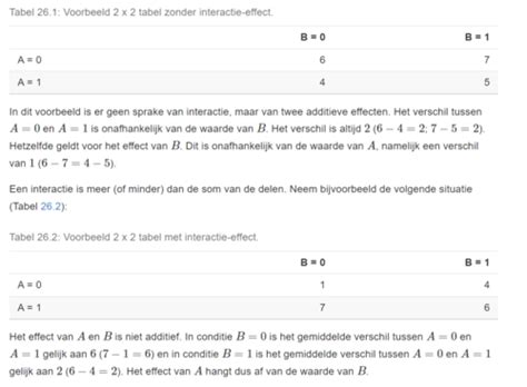 factorieel berekening
