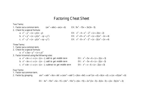 Factoring Cheat Sheet