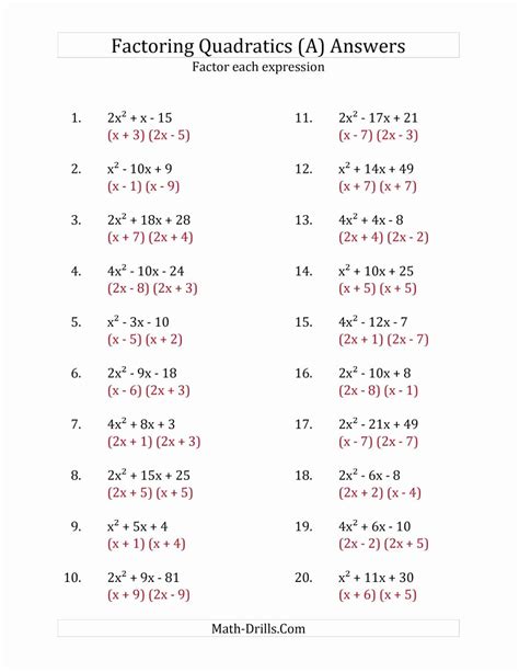 Factoring Linear Expressions Worksheet Generator Common Core Factoring Expressions 7th Grade - Factoring Expressions 7th Grade