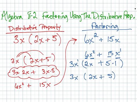 Factoring Using The Distributive Property Answers
