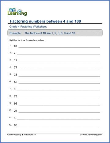 Factoring Worksheets K5 Learning Mathematics Worksheet Factory - Mathematics Worksheet Factory