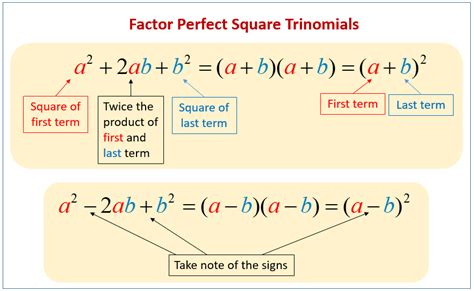 Download Factoring Polynomials Perfect Square Trinomials 