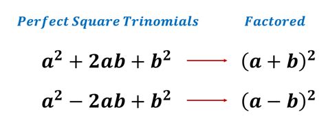 Download Factoring Polynomials Perfect Square Trinomials 