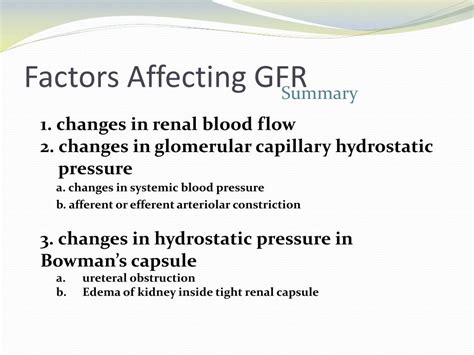 Factors Affecting Gfr