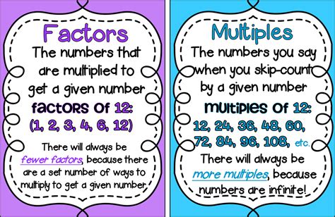 Factors And Multiples Second Grade Interactive Math Activities Factors Second Grade Worksheet - Factors Second Grade Worksheet