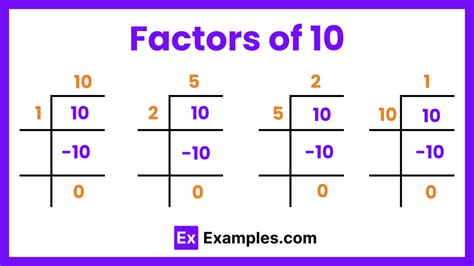 Factors Of 10