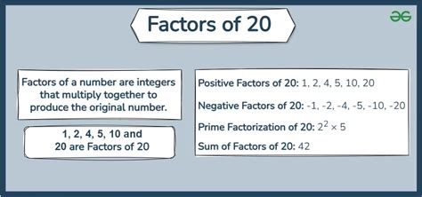 Factors Of 20