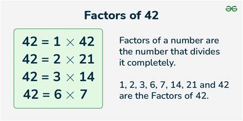 Factors Of 42