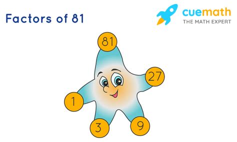 Factors Of 81
