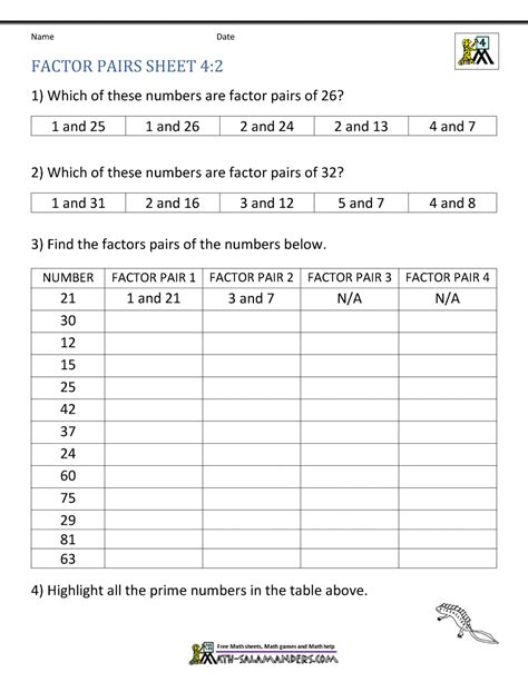 Factors Of A Number Worksheets For Grade 7 Worksheet For Math Grade 7 - Worksheet For Math Grade 7