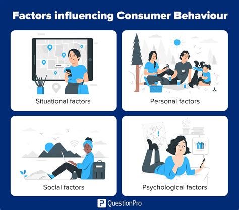 Read Online Factors Affecting Consumer Switching Behavior Mobile 