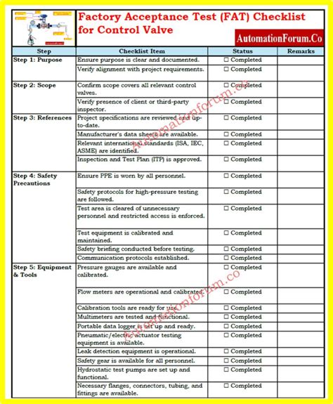 Factory Acceptance Test Fat Procedure Example Document