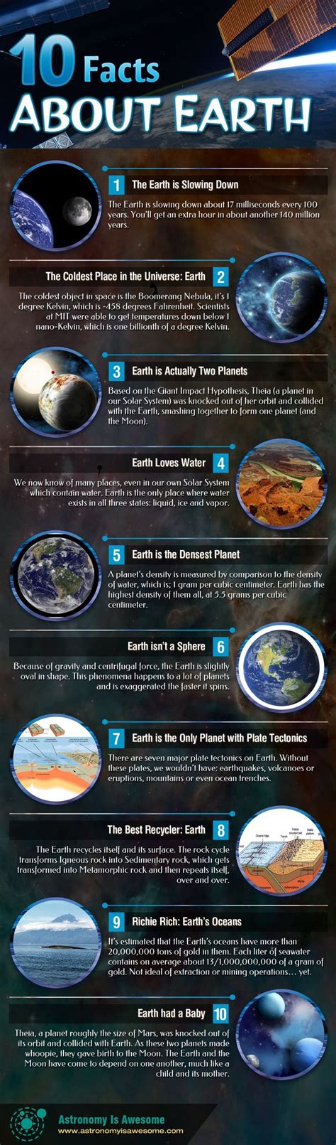 Facts About Earth Science Nasa Parts Of Earth Science - Parts Of Earth Science