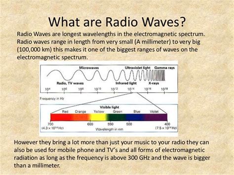 Facts About Radio Waves Science With Kids Com Radio Wave Science - Radio Wave Science