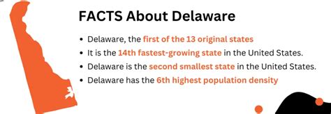 facts for delaware
