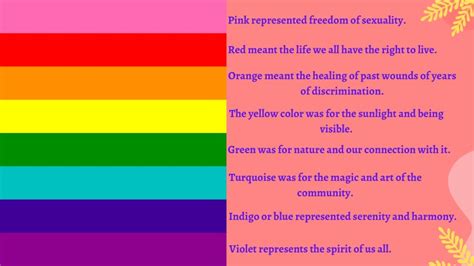 facts for pride month