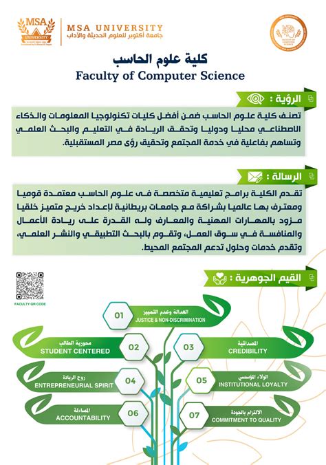 Full Download Faculty Of Computer Science Core 