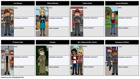 Fahrenheit 451 Book Characters