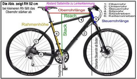 fahrrad rahmenhöhe mountain bike