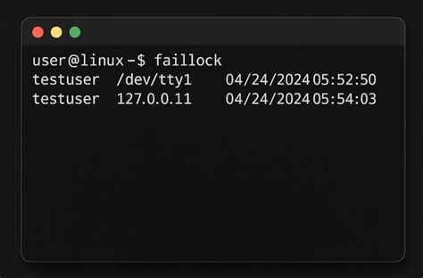 Faillock