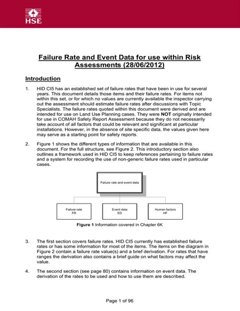 Download Failure Rate And Event Data For Use Within Risk Assessments 