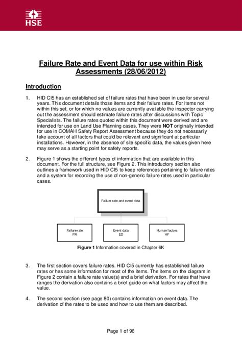 Download Failure Rate And Event Data For Use Within Risk Assessments 