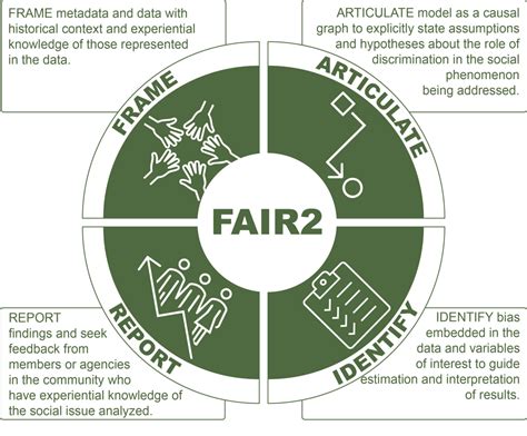 fair2 | fair2 Carnival Terbaru Pinterest Aksesoris Festival Menarik