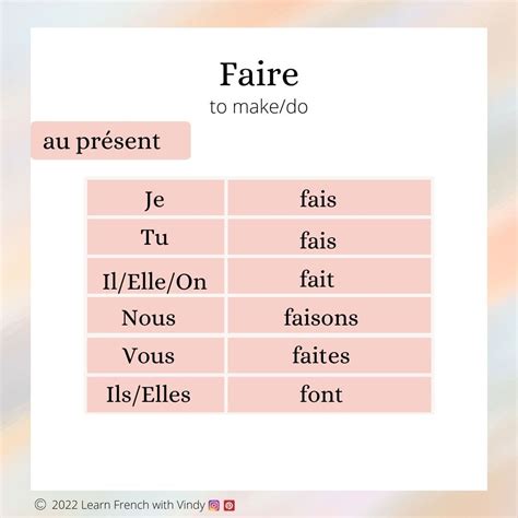 Faire Le Verbe