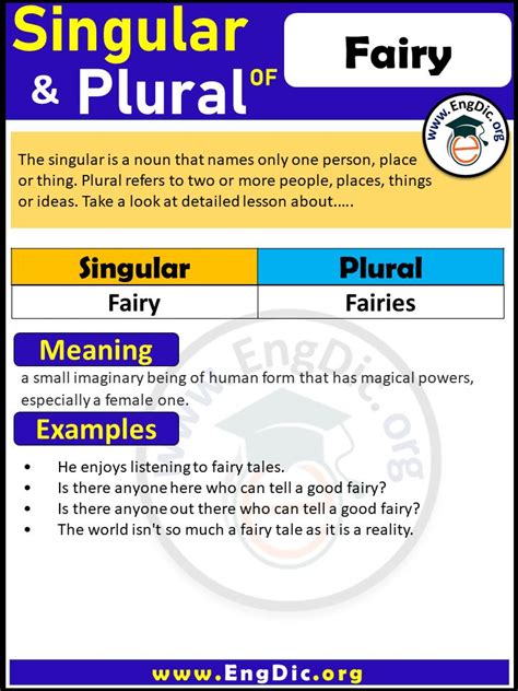 Fairy Plural Form