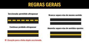 Faixas De Transição