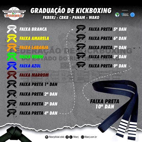 Faixas Do Kickboxing