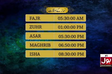 Fajr Time In Bareilly