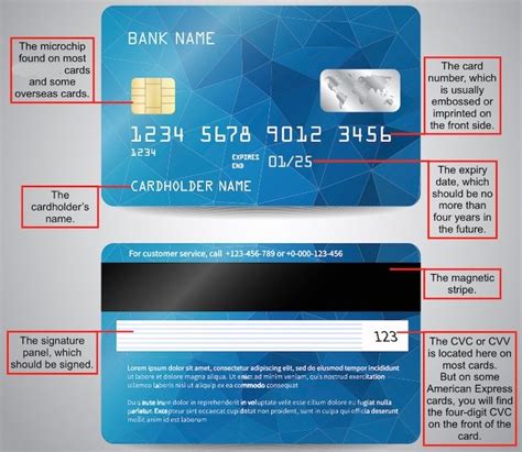 fake credit card info for dating verification