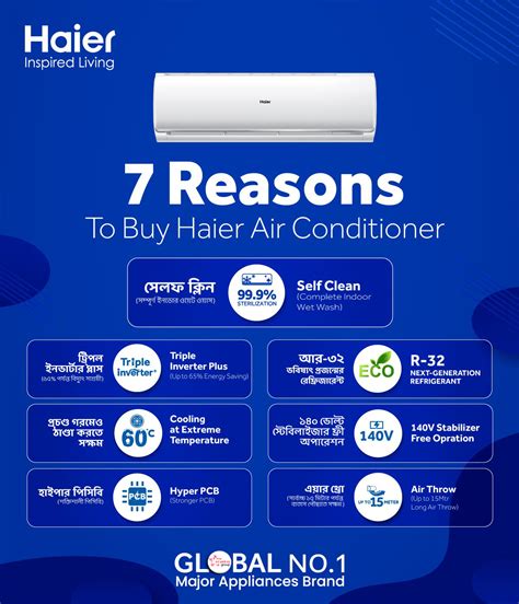 fake haier ac