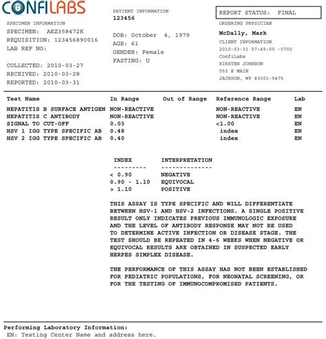 Fake Printable Std Test Results