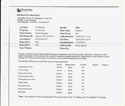 Fake Std Results