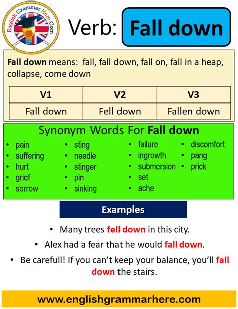fall down english