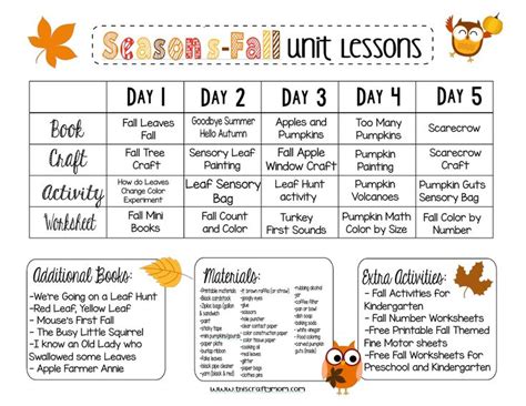 Fall Preschool Activity Plans Early Childhood Lesson Plans Fall Preschool Science Activities - Fall Preschool Science Activities