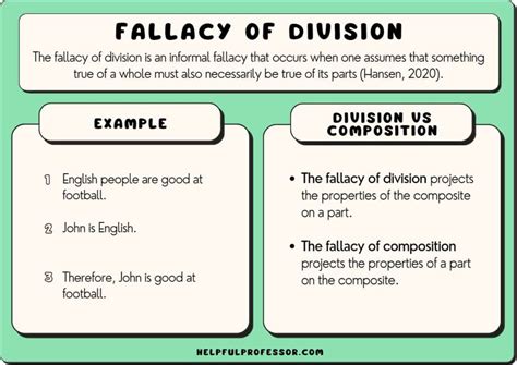 Fallacy Of Division