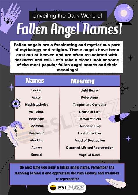Fallen Angel Names