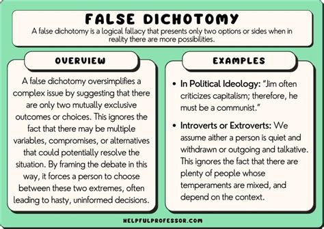 False Dichotomy Examples