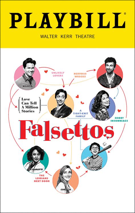 Falsettos Musical Script