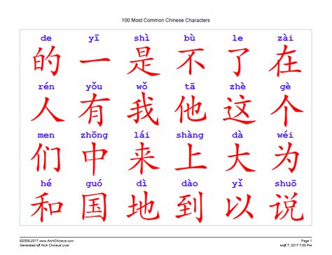  Family In Chinese Writing - Family In Chinese Writing
