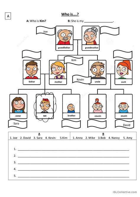 Family Tree Esl Worksheet Primary Resources Teacher Made My Family Tree Worksheet - My Family Tree Worksheet