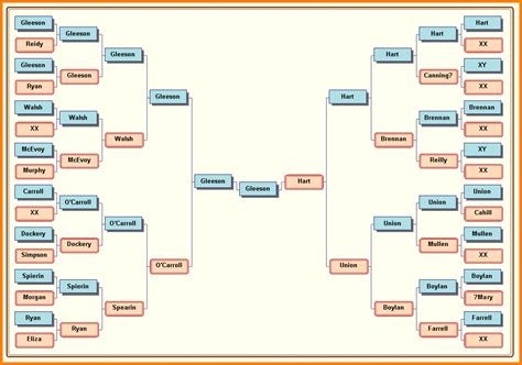 family tree template excel with siblings Family tree template excel
