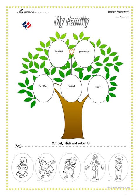 Family Tree Worksheet For Kids All Kids Network Preschool Family Tree Worksheet - Preschool Family Tree Worksheet