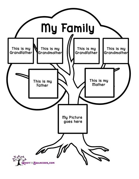 Family Tree Worksheets For Kids Free Printables Amp My Family Tree Worksheet - My Family Tree Worksheet