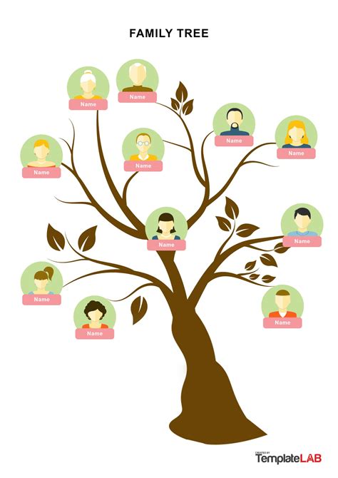 Read Online Family Tree Paper Cut Out Template 