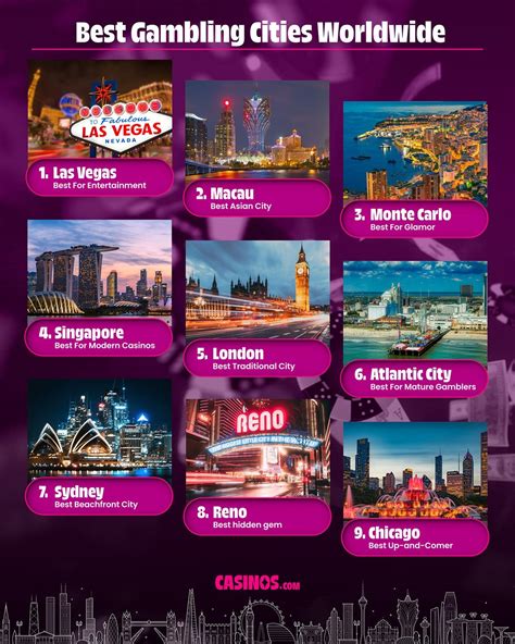 famous gambling cities
